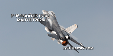 F-16 1 Saatlik Uçuş Maliyeti 2025