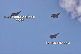 F-35 Birim Maliyeti 2025