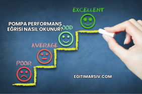 Pompa Performans Eğrisi Nasıl Okunur?