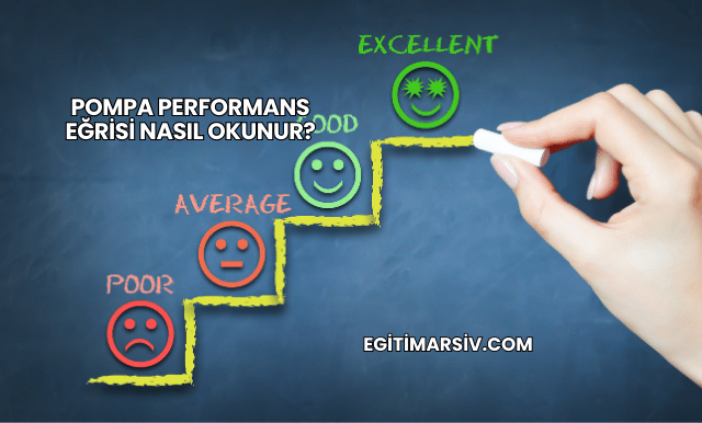 Pompa Performans Eğrisi Nasıl Okunur?