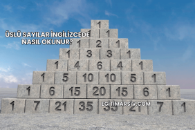Üslü Sayılar İngilizcede Nasıl Okunur?