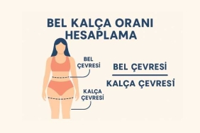Bel Kalça Oranı Hesaplama