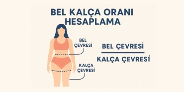 Bel Kalça Oranı Hesaplama