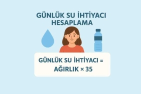 Günlük Su İhtiyacı Hesaplama