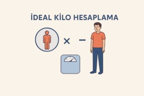 İdeal Kilo Hesaplama