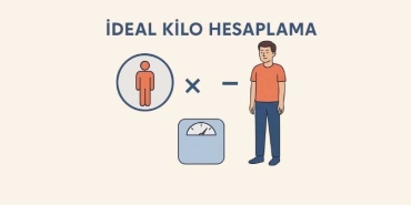 İdeal Kilo Hesaplama
