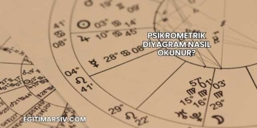 Psikrometrik Diyagram Nasıl Okunur?