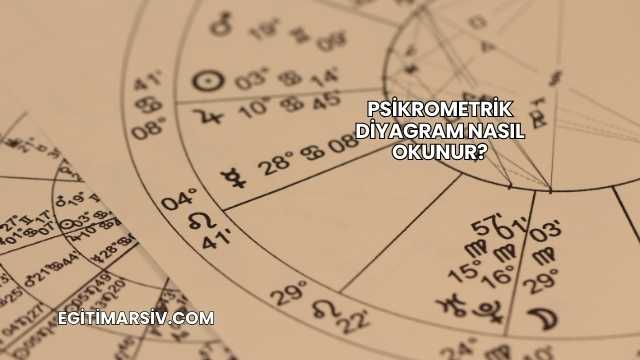 Psikrometrik Diyagram Nasıl Okunur?