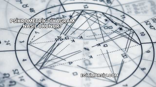 Psikrometrik Diyagram Nasıl Okunur?