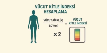 Vücut Kitle İndeksi Hesaplama