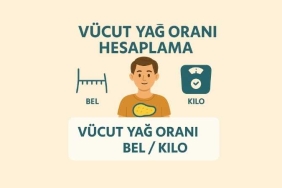 Vücut Yağ Oranı Hesaplama