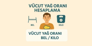 Vücut Yağ Oranı Hesaplama