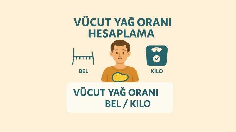 Vücut Yağ Oranı Hesaplama